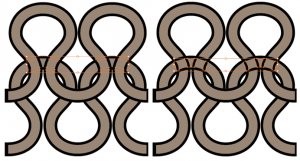 Create a vector intertwining knitting pattern – illustrator tutorial ...
