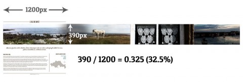 How to Create a Responsive CSS-only Slider – PEPSized